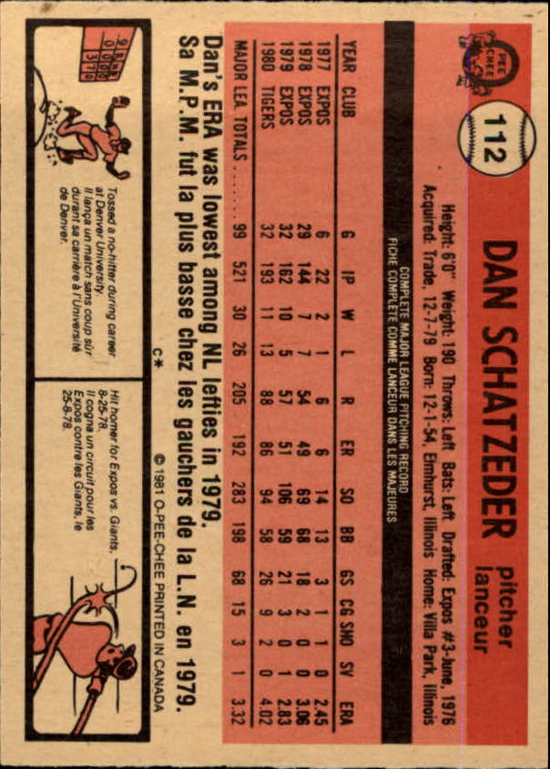 1981 O-Pee-Chee #112 Dan Schatzeder back image