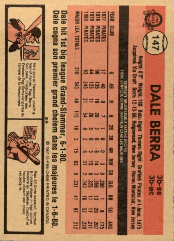 1981 O-Pee-Chee #147 Dale Berra back image