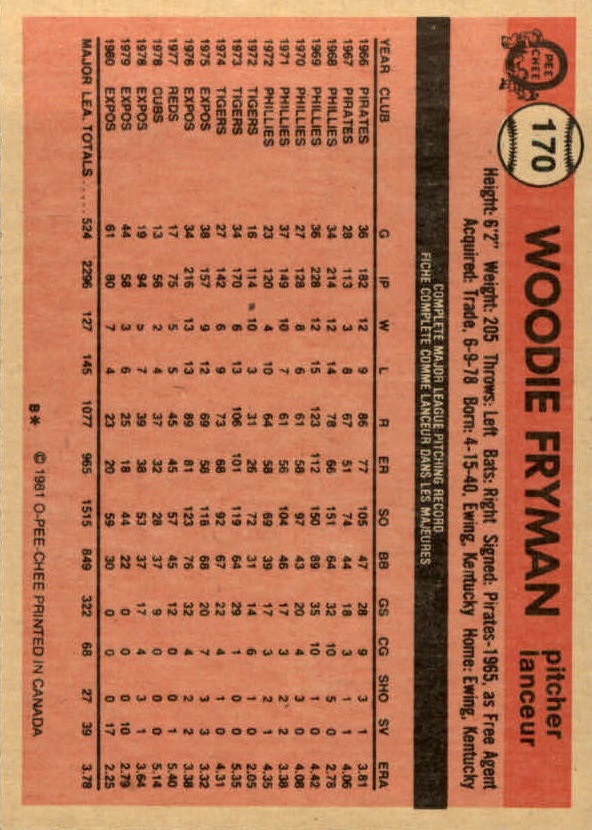 1981 O-Pee-Chee #170 Woodie Fryman back image