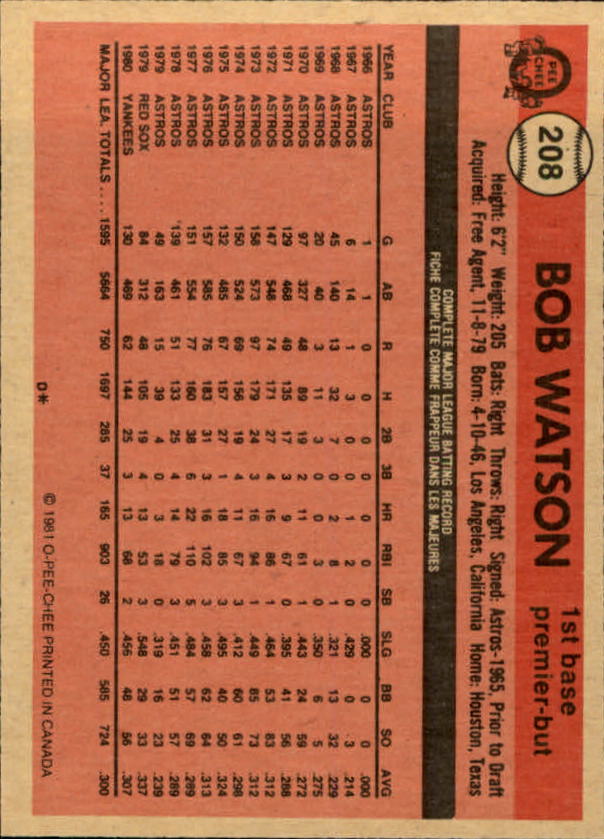 1981 O-Pee-Chee #208 Bob Watson back image