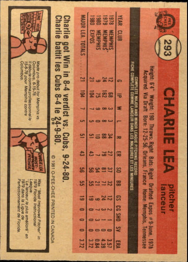 1981 O-Pee-Chee #293 Charlie Lea back image