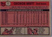 1981 Squirt #1 George Brett DP back image