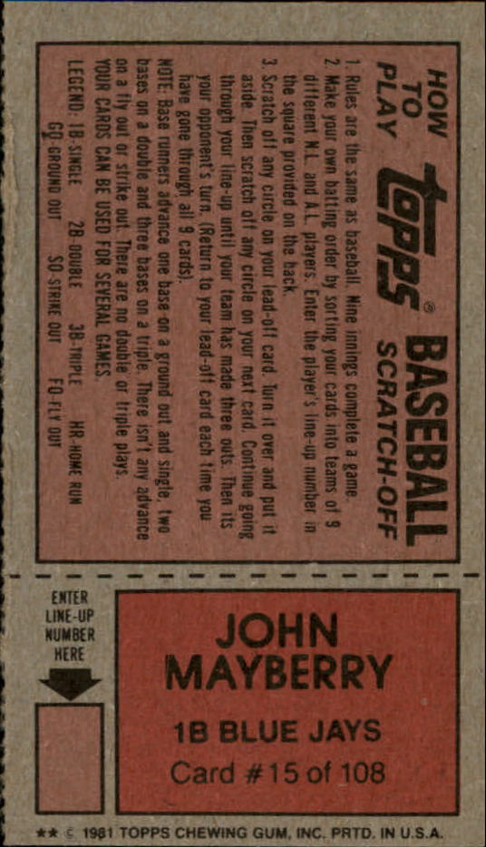 1981 Topps Scratchoffs #15 John Mayberry back image