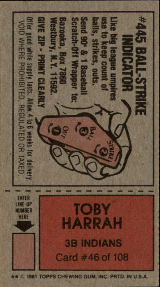 1981 Topps Scratchoffs #46a Toby Harrah BSI back image