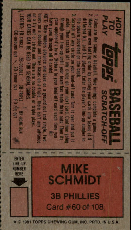 1981 Topps Scratchoffs #60 Mike Schmidt back image