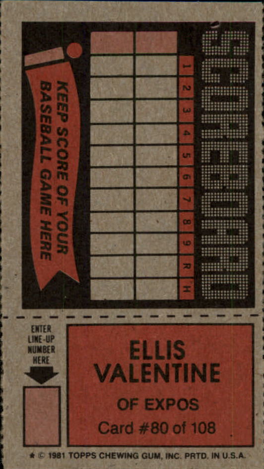 1981 Topps Scratchoffs #80 Ellis Valentine back image