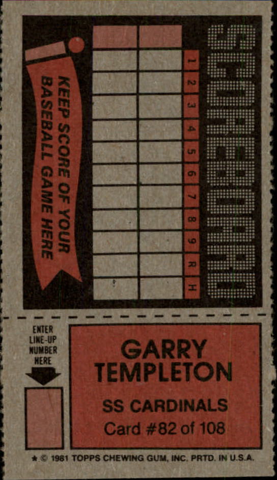 1981 Topps Scratchoffs #82 Garry Templeton back image