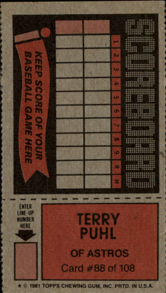 1981 Topps Scratchoffs #88 Terry Puhl back image