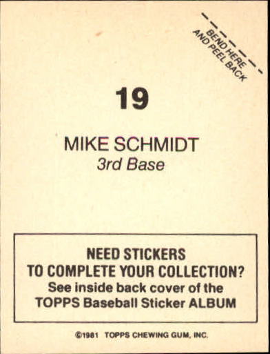 1981 Topps Stickers #19 Mike Schmidt back image
