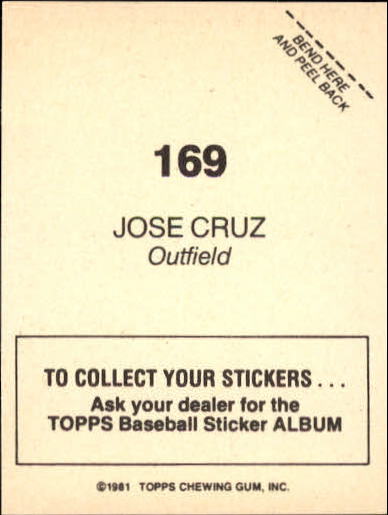 1981 Topps Stickers #169 Jose Cruz back image