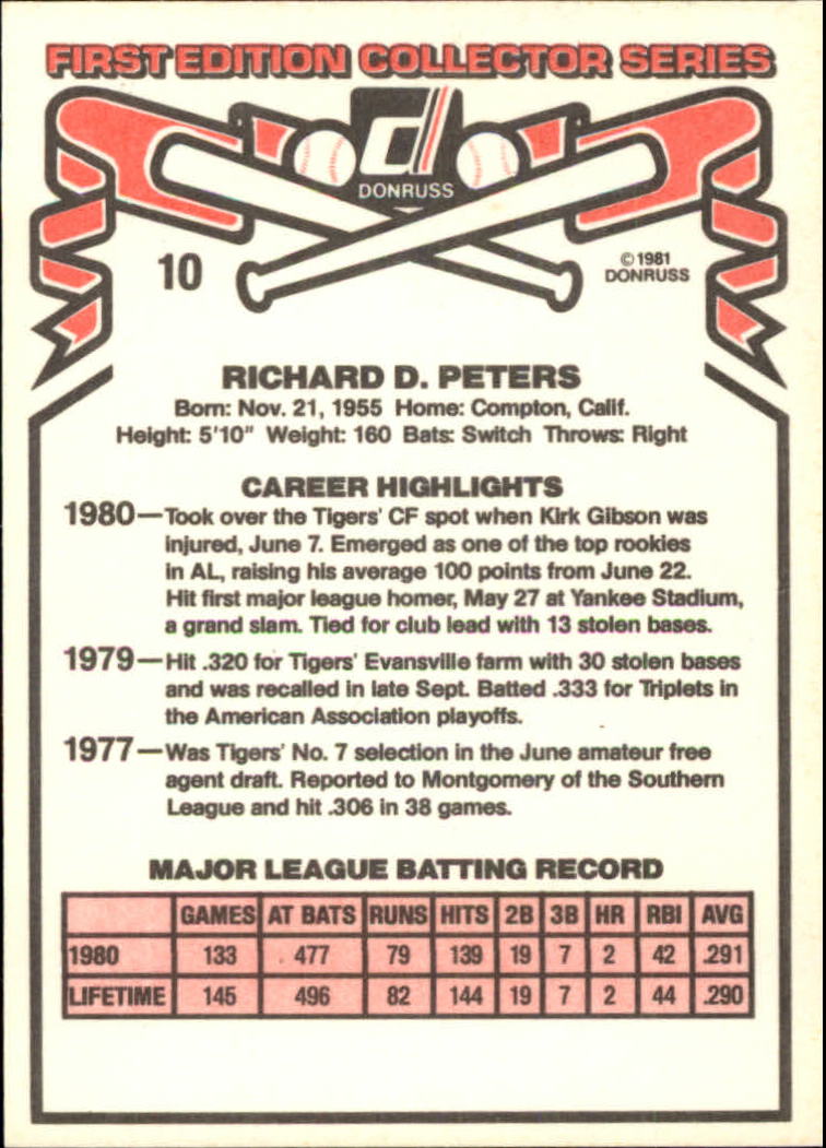 1981 Donruss #10 Ricky Peters RC back image