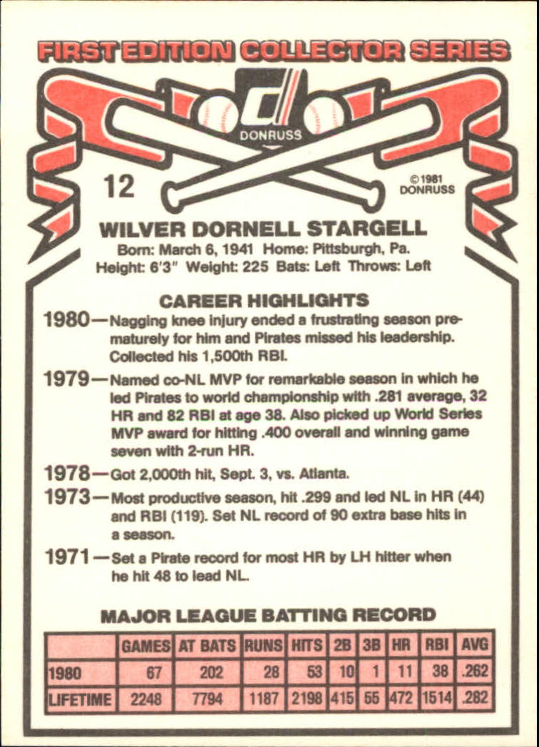 1981 Donruss #12 Willie Stargell back image