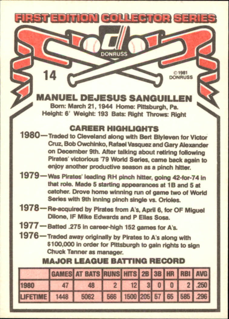 1981 Donruss #14 Manny Sanguillen back image