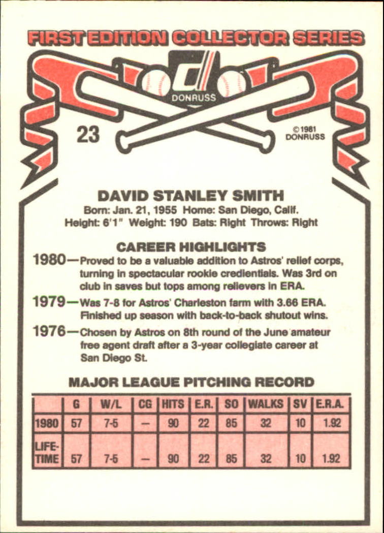 1981 Donruss #23A Dave Smith P1/Line box around stats/is not complete back image