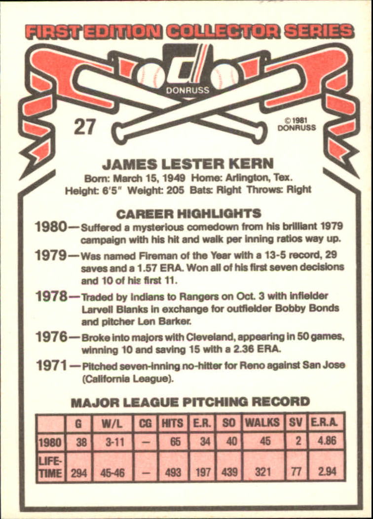 1981 Donruss #27 Jim Kern back image