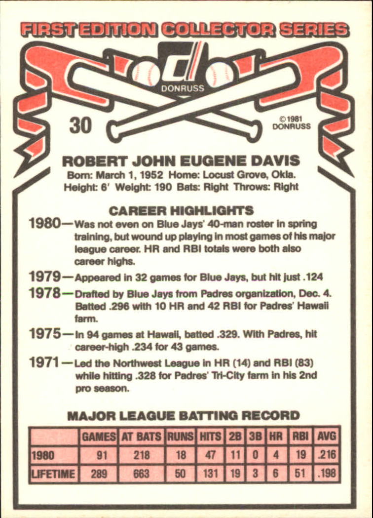 1981 Donruss #30 Bob Davis back image