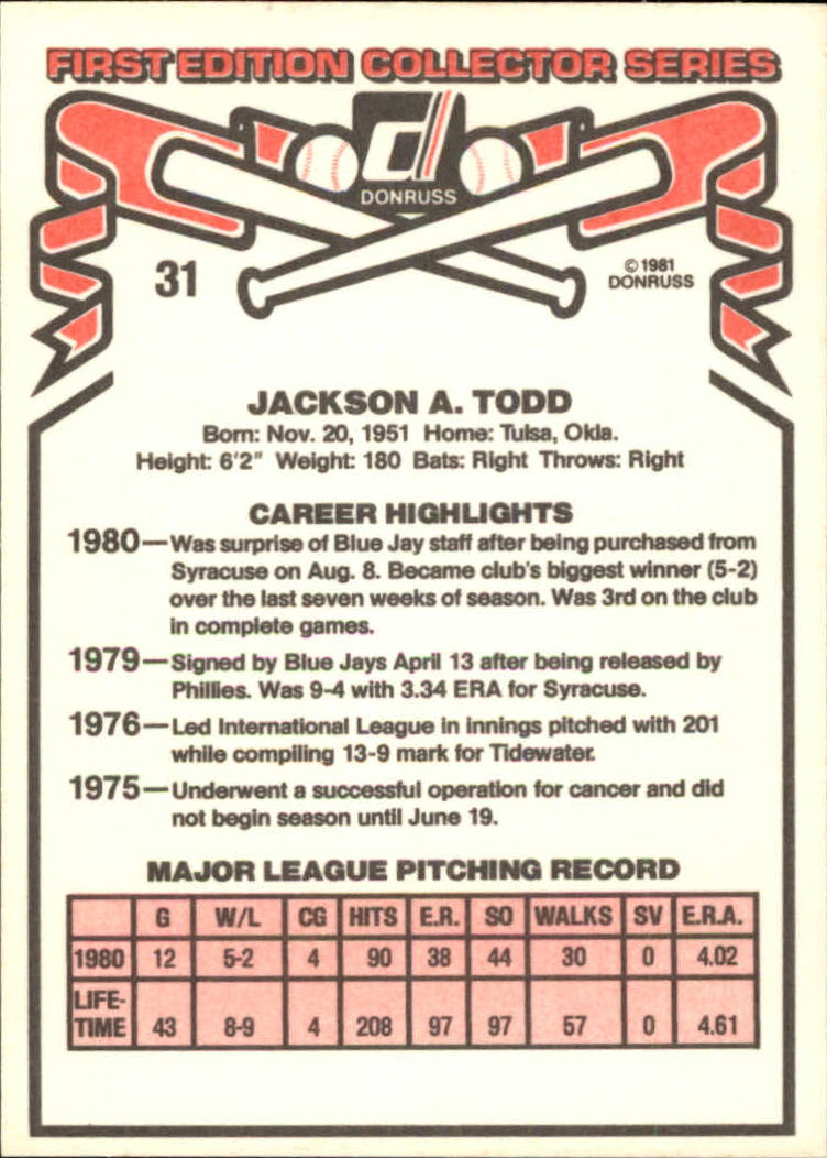 1981 Donruss #31 Jackson Todd back image