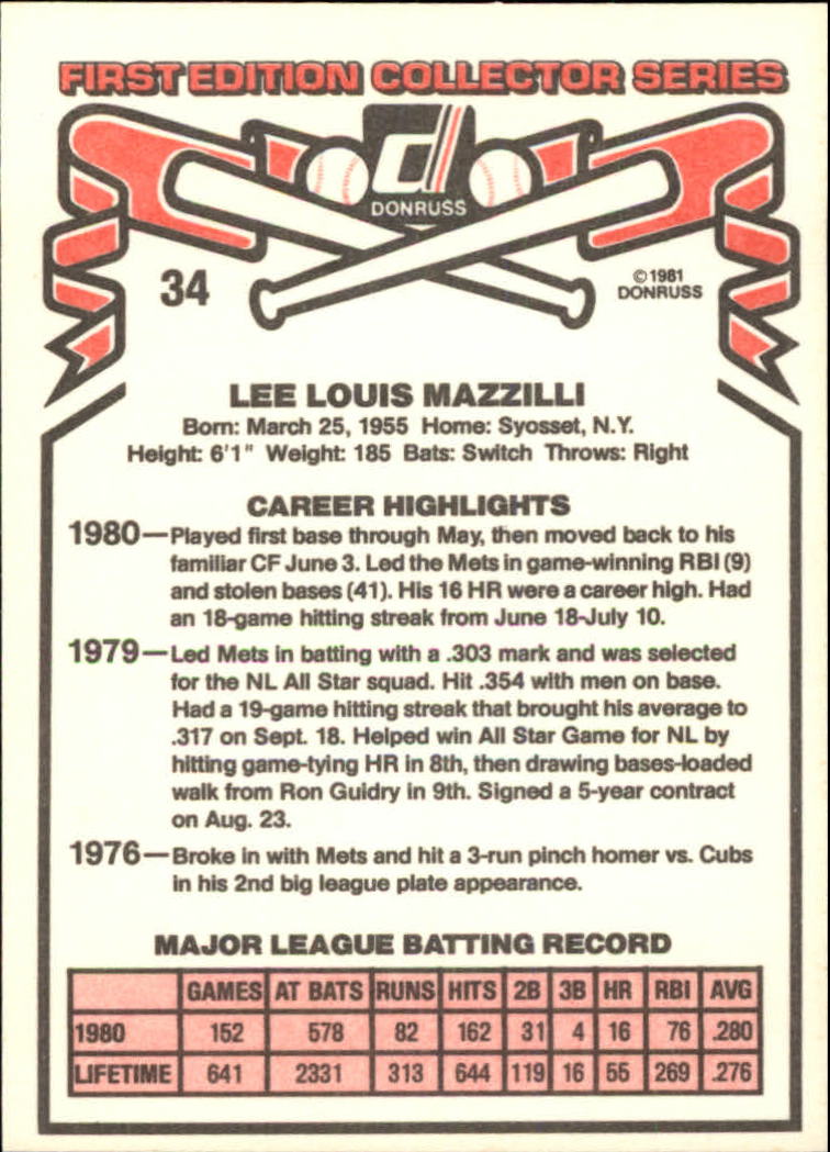 1981 Donruss #34 Lee Mazzilli back image