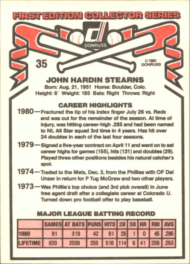 1981 Donruss #35 John Stearns back image