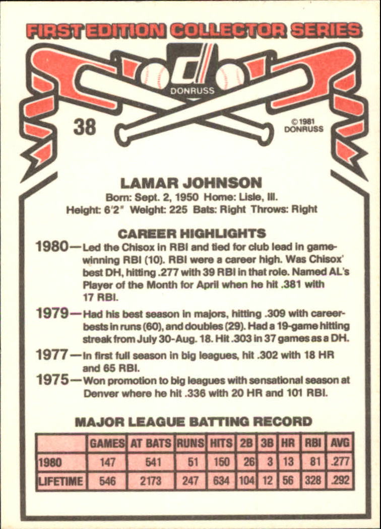 1981 Donruss #38 Lamar Johnson back image