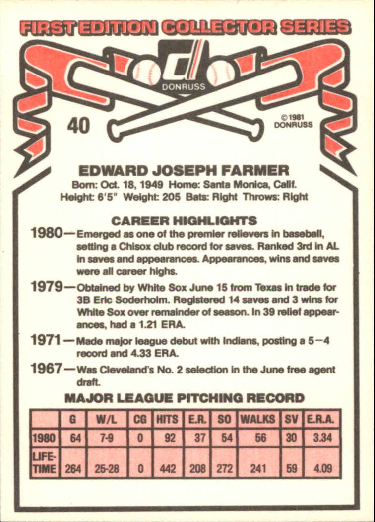 1981 Donruss #40 Ed Farmer back image