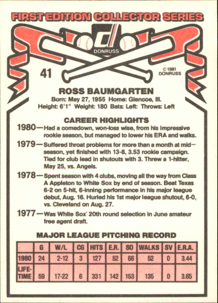 1981 Donruss #41 Ross Baumgarten back image