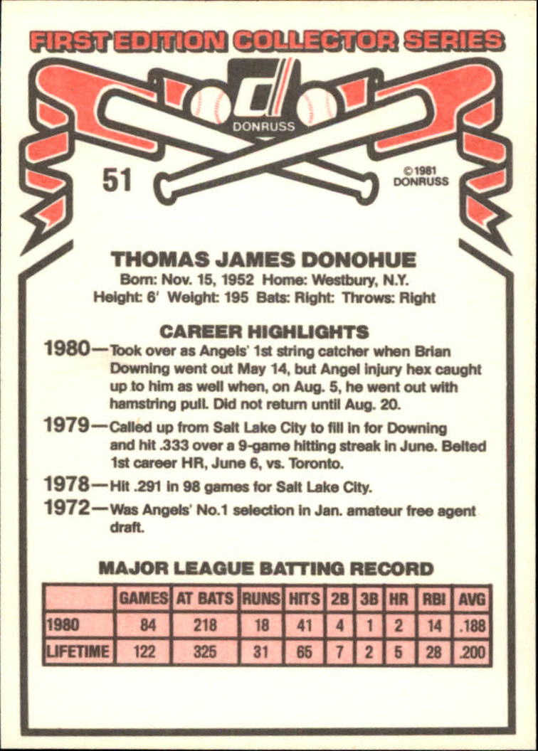 1981 Donruss #51A Tom Donahue P1 ERR/Name on front/misspelled Don back image