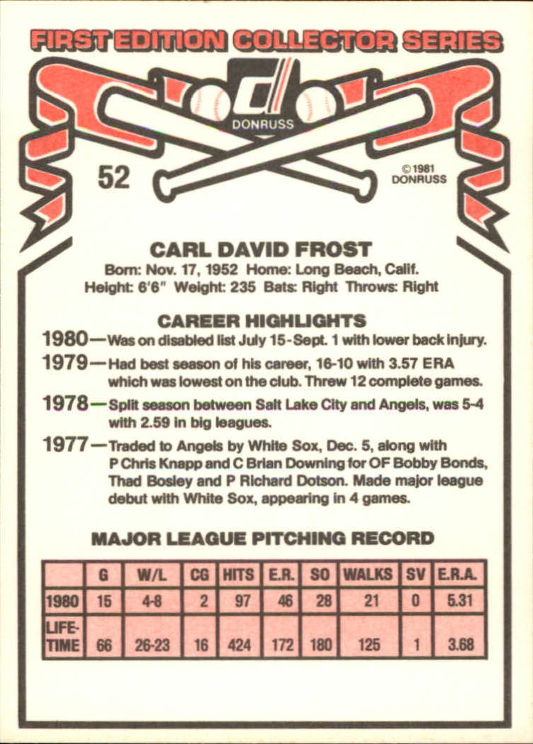 1981 Donruss #52 Dave Frost back image