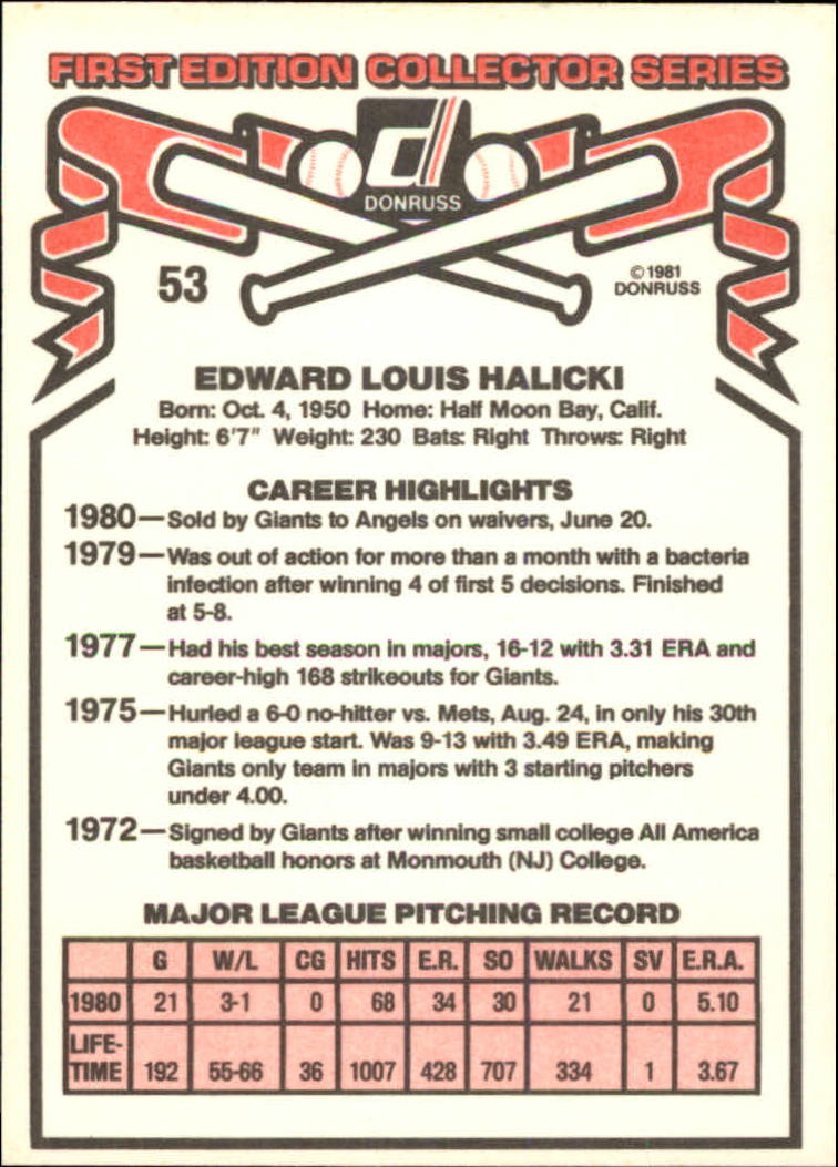 1981 Donruss #53 Ed Halicki back image