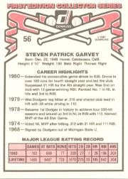 1981 Donruss #56B Steve Garvey P2 21HR back image