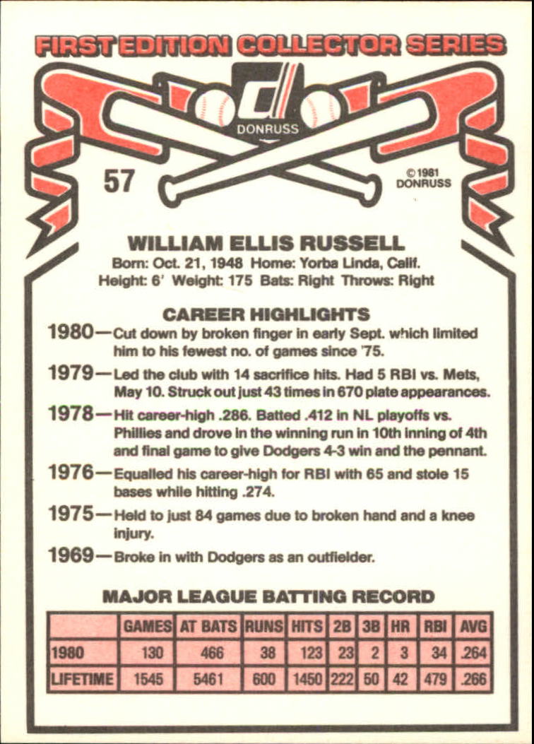 1981 Donruss #57 Bill Russell back image