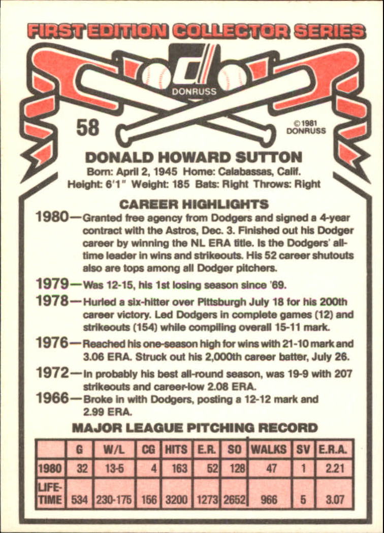 1981 Donruss #58 Don Sutton back image