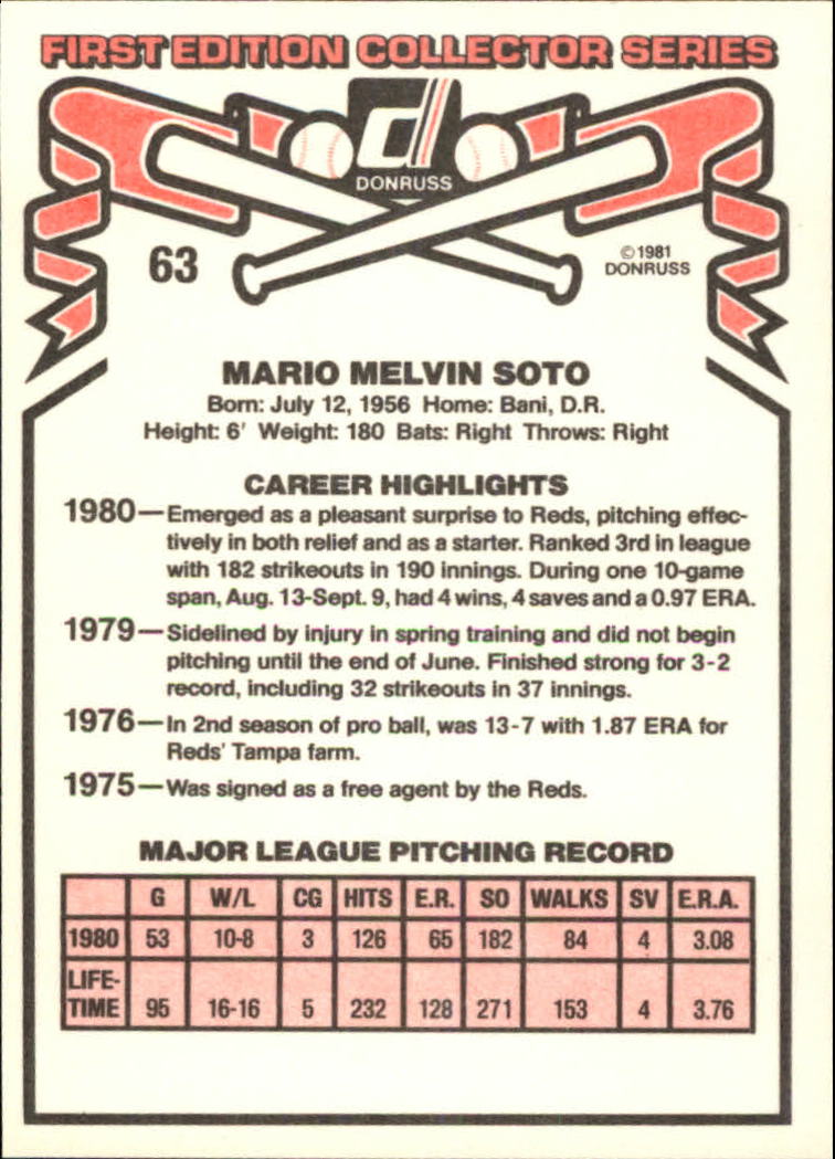 1981 Donruss #63 Mario Soto back image