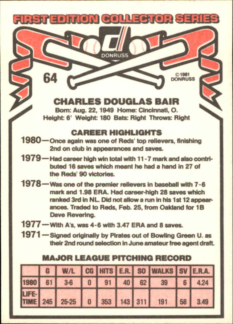 1981 Donruss #64 Doug Bair back image