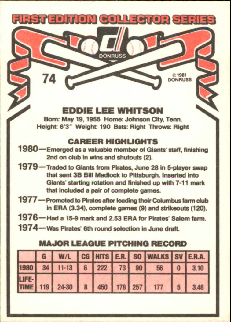 1981 Donruss #74 Ed Whitson back image