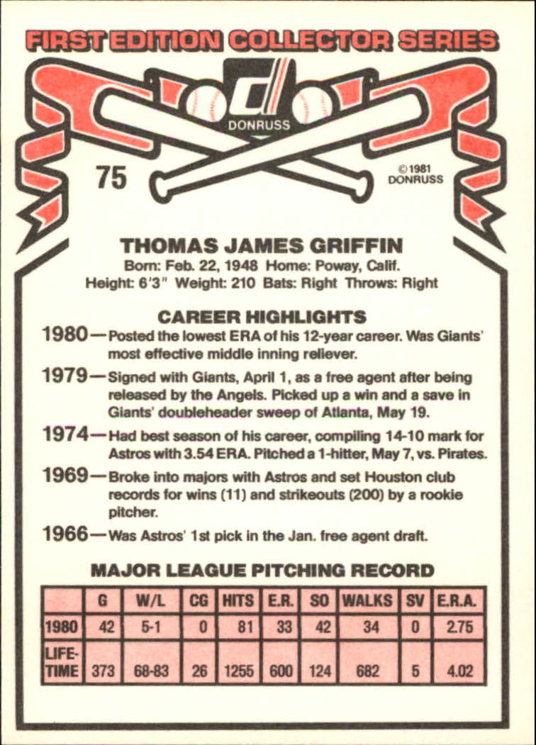 1981 Donruss #75 Tom Griffin back image
