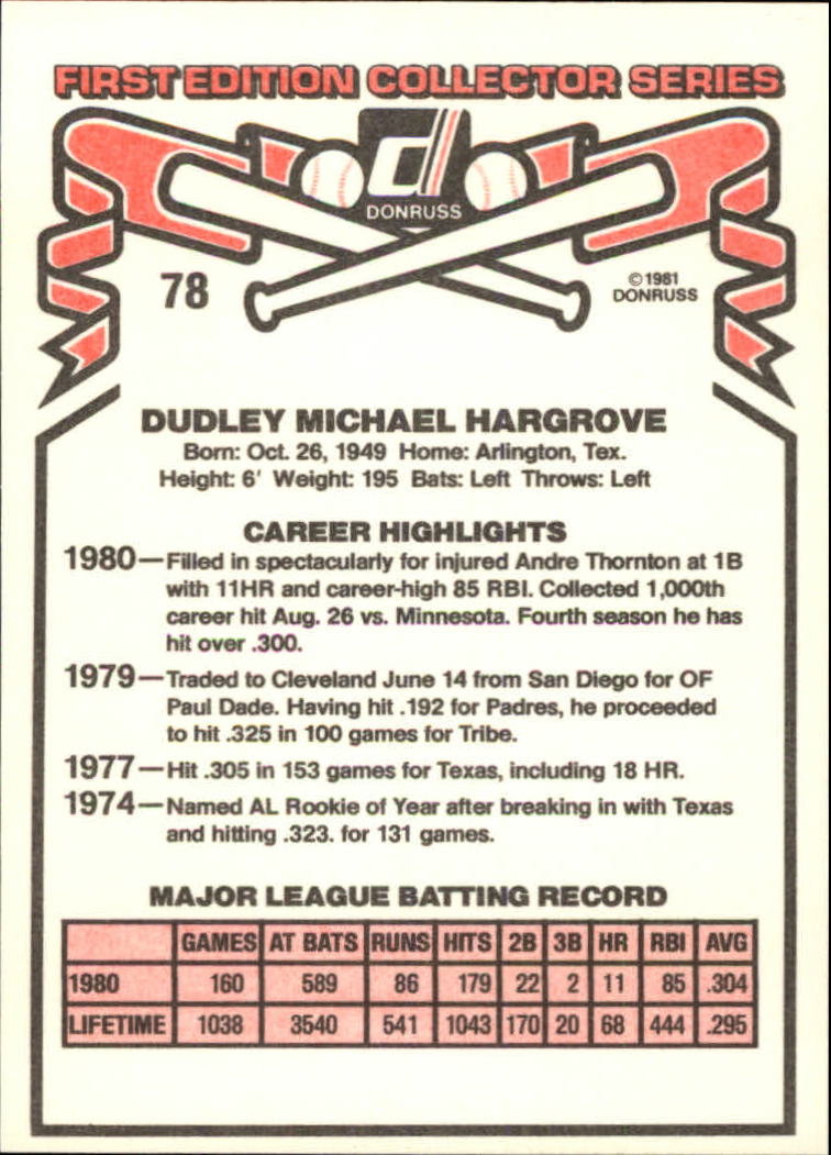 1981 Donruss #78 Mike Hargrove back image