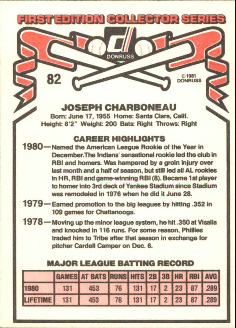1981 Donruss #82A Joe Charboneau P1/'78 highlights/For some reason back image