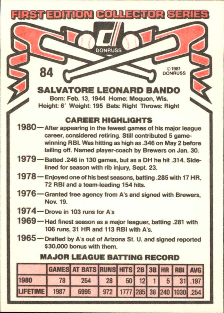 1981 Donruss #84 Sal Bando back image