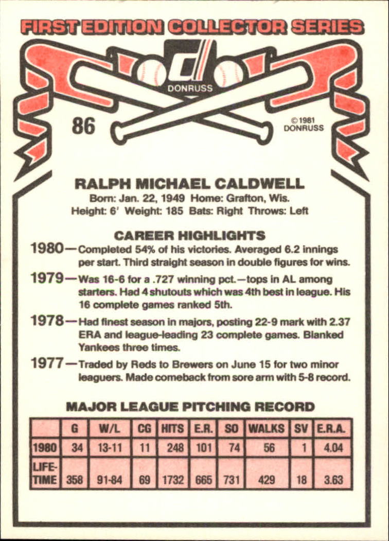 1981 Donruss #86 Mike Caldwell back image
