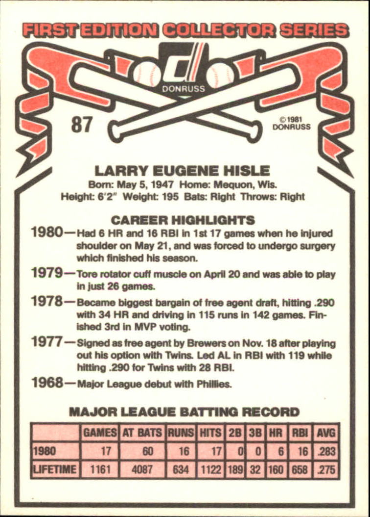 1981 Donruss Baseball "Main Set" Base Cards #1 to #200 - Picture 189 of 421