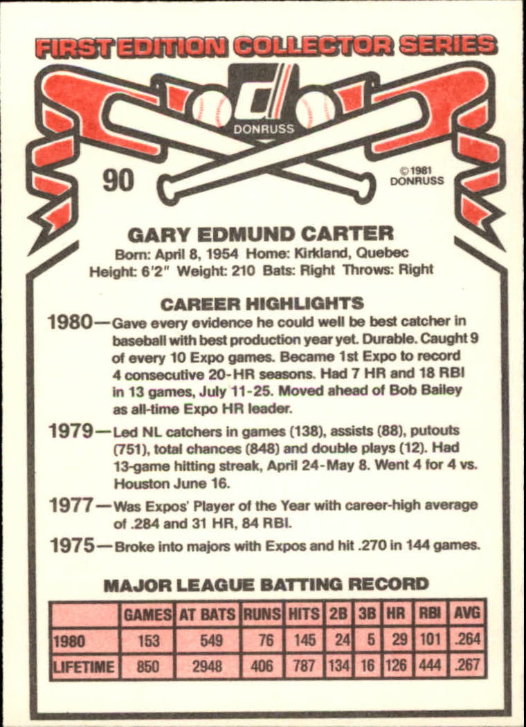 1981 Donruss #90 Gary Carter back image
