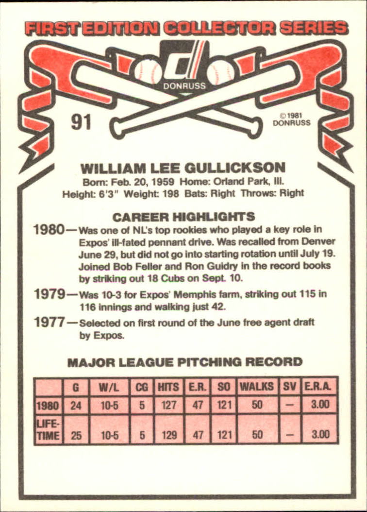 1981 Donruss #91 Bill Gullickson RC back image