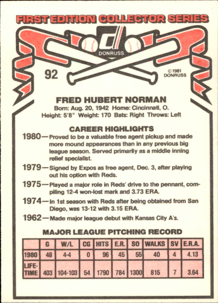 1981 Donruss #92 Fred Norman back image