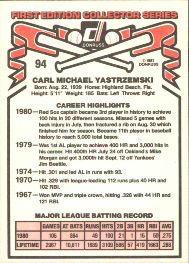 1981 Donruss #94 Carl Yastrzemski back image