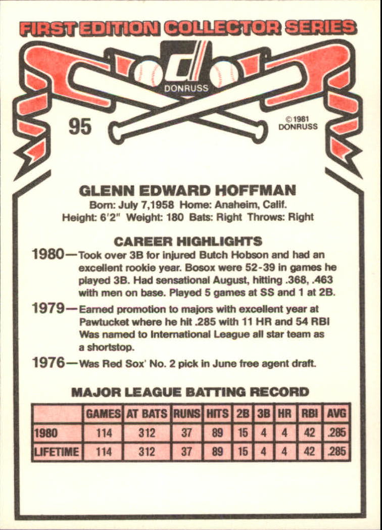 1981 Donruss #95 Glenn Hoffman RC back image