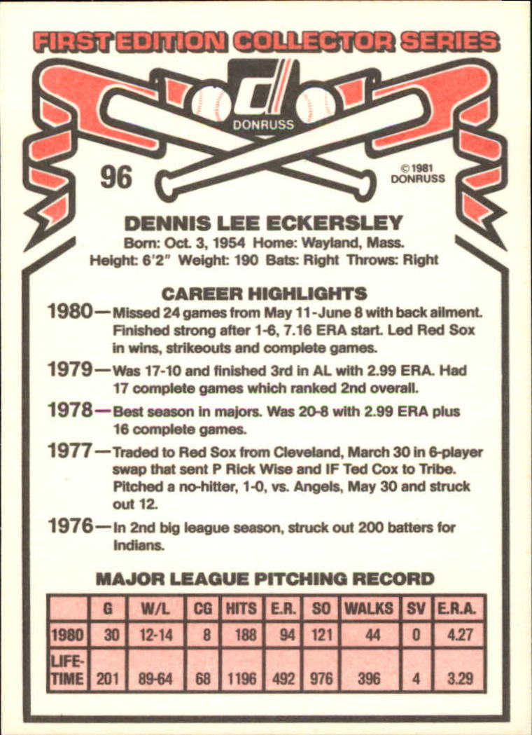 1981 Donruss #96 Dennis Eckersley back image