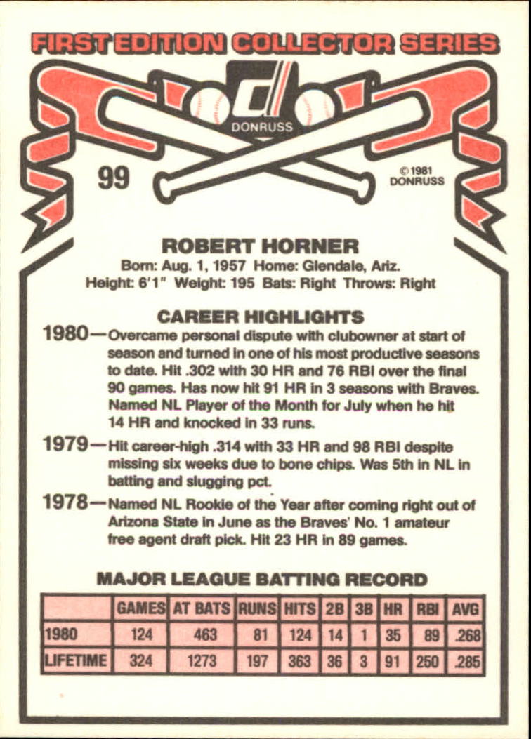 1981 Donruss #99 Bob Horner back image