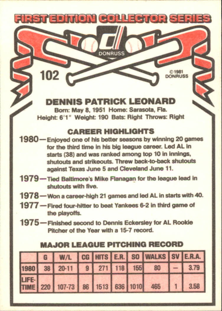 1981 Donruss #102 Dennis Leonard back image