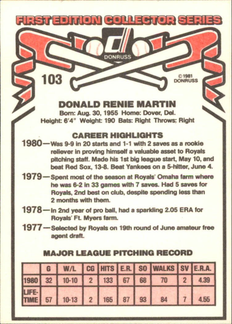 1981 Donruss #103 Renie Martin back image
